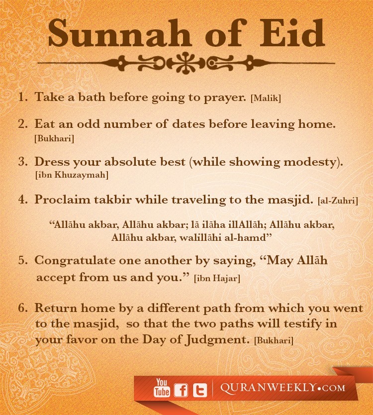 Sunnah of Eid  Women In Islam